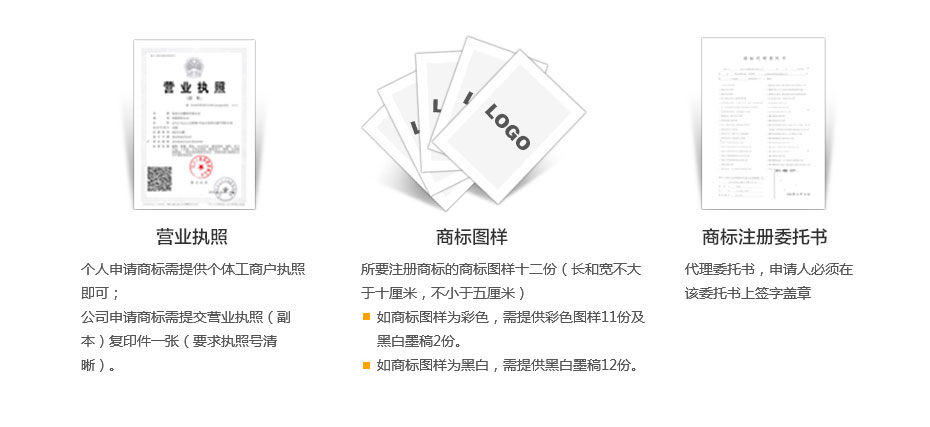 中國商標注冊所需資料 中國商標注冊所需資料
