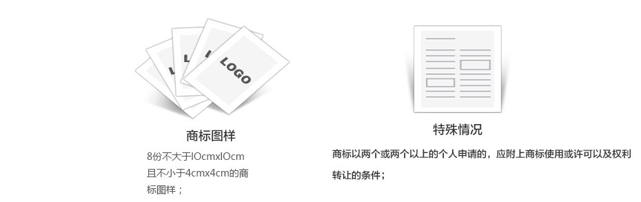 墨西哥商標注冊準備資料二 墨西哥商標注冊準備資料二