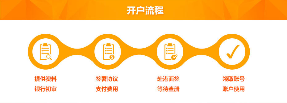 香港大新銀行開戶流程 香港大新銀行開戶流程