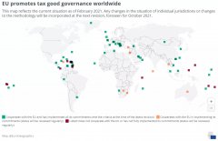 2021歐盟稅收名單更新，離岸公司注冊如何選擇？