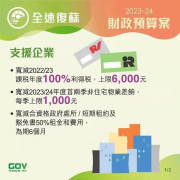 香港政府發(fā)布2023-24年度財(cái)政預(yù)算案，推出多項(xiàng)利民措施!香港經(jīng)濟(jì)將迎來新機(jī)遇